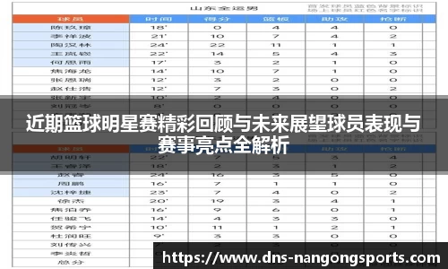 NG体育